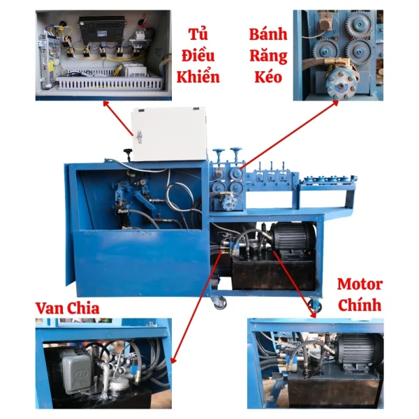 Cấu tạo chi tiết của máy bẻ đai sắt tự động
