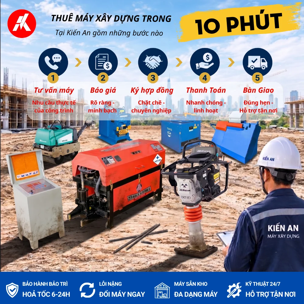 Quy trình thuê máy 10 phút tại máy xây dựng Kiến An